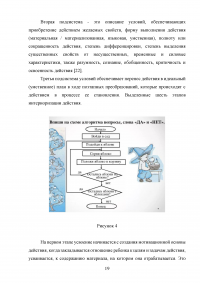 Методические основы формирования алгоритмических умений у детей дошкольного возраста в различных видах деятельности Образец 128285