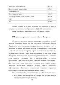 Анализ экономики и организации логистики в фирме «Пятерочка» Образец 129811