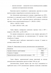 Анализ экономики и организации логистики в фирме «Пятерочка» Образец 129829