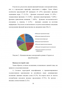 Вводные структуры в английском художественном тексте Образец 130039