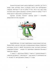 Токарный станок по дереву Образец 129744