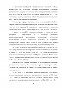 Особенности применения технологии удаленного выпуска товаров Образец 129640