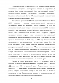 Особенности применения технологии удаленного выпуска товаров Образец 129641