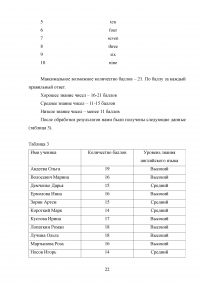 Игровые методы в обучении числительным в английском языке в младших классах Образец 130154