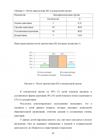 Развивающие игры и игрушки для детей дошкольного возраста Образец 130070