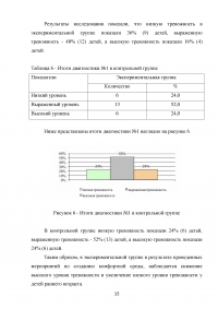 Развивающие игры и игрушки для детей дошкольного возраста Образец 130079