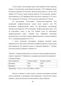 Исследование профессионального выгорания в психотерапии (помогающих профессиях) Образец 129337