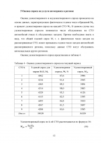 Обоснование спроса на услуги автосервиса в регионе Образец 130114