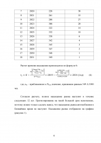 Обоснование спроса на услуги автосервиса в регионе Образец 130108