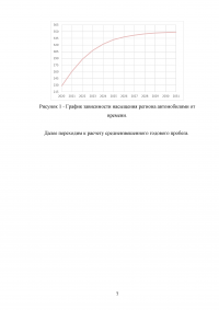 Обоснование спроса на услуги автосервиса в регионе Образец 130109