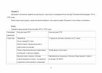 Конституционное право, 3 задания: Сущность и отличительные признаки республики; Экономическая деятельность; Сравнительный анализ Конституций Российской Федерации 1993 и 1978 годов Образец 130863