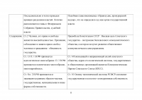 Конституционное право, 3 задания: Сущность и отличительные признаки республики; Экономическая деятельность; Сравнительный анализ Конституций Российской Федерации 1993 и 1978 годов Образец 130866