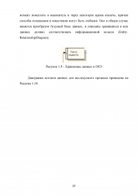 Разработка автоматизированной информационной системы (АИС) учета пациентов травмпункта на базе СУБД MS Access Образец 131691