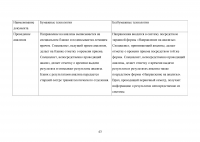 Разработка автоматизированной информационной системы (АИС) учета пациентов травмпункта на базе СУБД MS Access Образец 131709