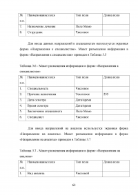 Разработка автоматизированной информационной системы (АИС) учета пациентов травмпункта на базе СУБД MS Access Образец 131728