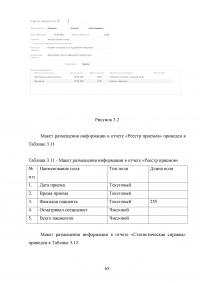 Разработка автоматизированной информационной системы (АИС) учета пациентов травмпункта на базе СУБД MS Access Образец 131731