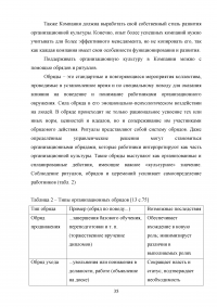 Корпоративные мероприятия как элемент организационной культуры Образец 130905