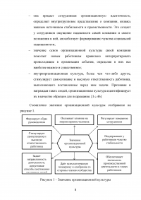 Корпоративные мероприятия как элемент организационной культуры Образец 130878