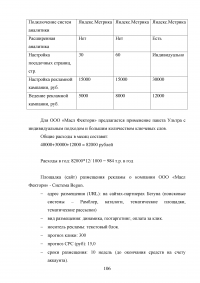 Особенности реализации проекта в малом бизнесе Образец 131351