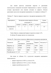 Особенности реализации проекта в малом бизнесе Образец 131358