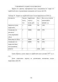 Особенности реализации проекта в малом бизнесе Образец 131359