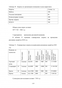 Особенности реализации проекта в малом бизнесе Образец 131360