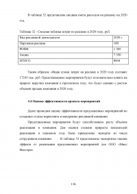 Особенности реализации проекта в малом бизнесе Образец 131361