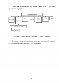 Особенности реализации проекта в малом бизнесе Образец 131290