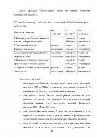 Особенности реализации проекта в малом бизнесе Образец 131294