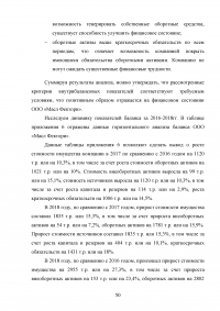 Особенности реализации проекта в малом бизнесе Образец 131295