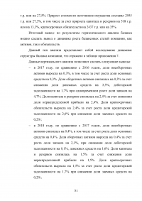 Особенности реализации проекта в малом бизнесе Образец 131296