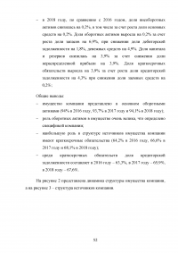 Особенности реализации проекта в малом бизнесе Образец 131297