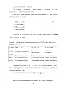 Особенности реализации проекта в малом бизнесе Образец 131299