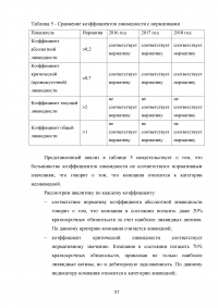 Особенности реализации проекта в малом бизнесе Образец 131302