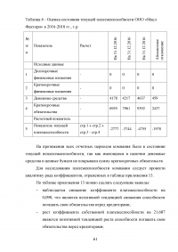 Особенности реализации проекта в малом бизнесе Образец 131306