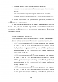 Особенности реализации проекта в малом бизнесе Образец 131307