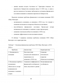 Особенности реализации проекта в малом бизнесе Образец 131313