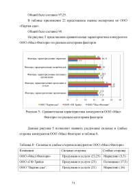 Особенности реализации проекта в малом бизнесе Образец 131316