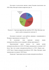 Особенности реализации проекта в малом бизнесе Образец 131317