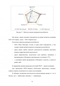 Особенности реализации проекта в малом бизнесе Образец 131318