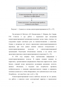 Управление клиентоориентированностью в организации Образец 132159