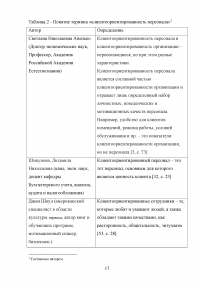 Управление клиентоориентированностью в организации Образец 132164