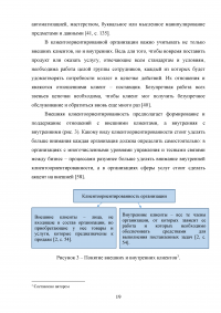 Управление клиентоориентированностью в организации Образец 132166