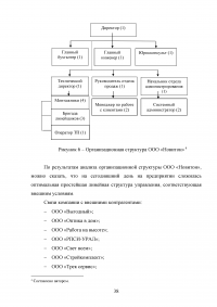 Управление клиентоориентированностью в организации Образец 132185