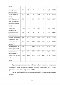 Управление клиентоориентированностью в организации Образец 132187