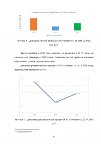 Управление клиентоориентированностью в организации Образец 132189