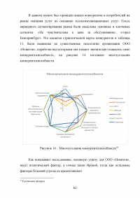 Управление клиентоориентированностью в организации Образец 132209