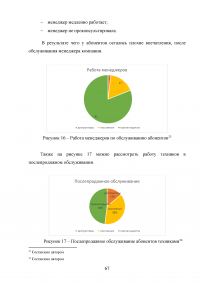 Управление клиентоориентированностью в организации Образец 132214