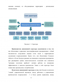 Отчет по практике в ПАО «Восточный экспресс банк» Образец 131444