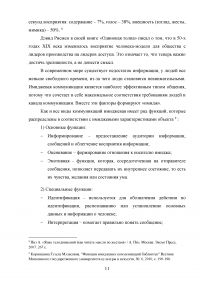 Имиджевая коммуникация как элемент успешности современного человека Образец 130835